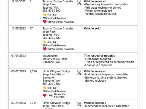 Used 2022 Jeep Grand Cherokee Limited 4xe w/ Luxury Tech Group II image 23