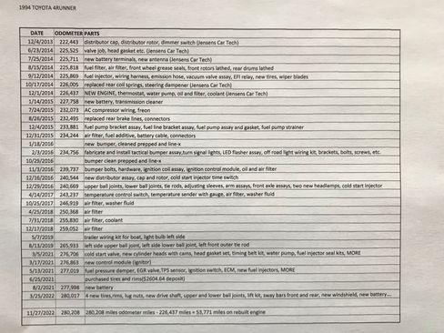 Used 1994 Toyota 4Runner SR5 image 21