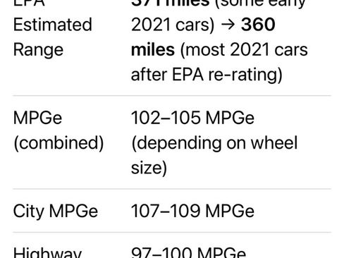Used 2021 Tesla Model X Long Range image 17