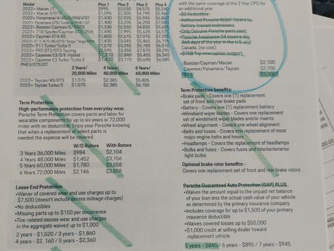 Used 2020 Porsche 911 Carrera S image 27