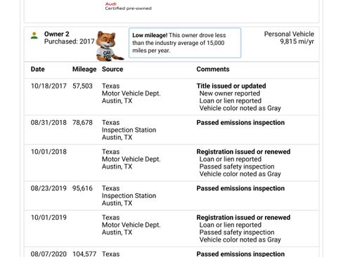 Used 2013 Audi Q5 2.0T Premium Plus w/ Premium Plus Pkg image 15