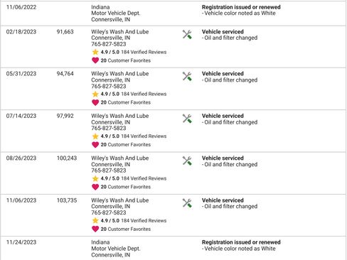 Used 2009 Lincoln Town Car Signature Limited image 21