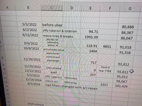 Used 2014 Subaru Forester 2.5i Limited image 10