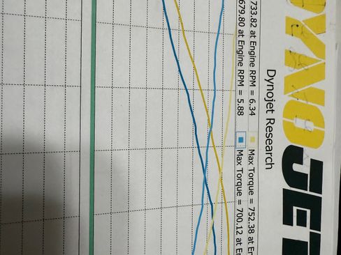 Used 2016 Chevrolet Corvette Z06 w/ 2LZ Preferred Equipment Group image 8