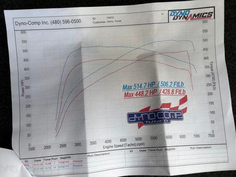 Used 2004 Ford Mustang Cobra image 16