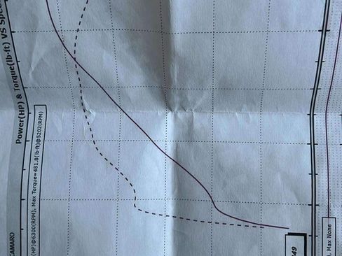 Used 2013 Chevrolet Camaro SS w/ SS Performance Package image 11