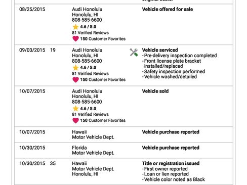 Used 2016 Audi A5 2.0T Premium Plus image 27