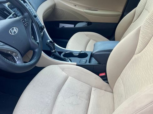 Used 2015 Hyundai Sonata Hybrid FWD image 6