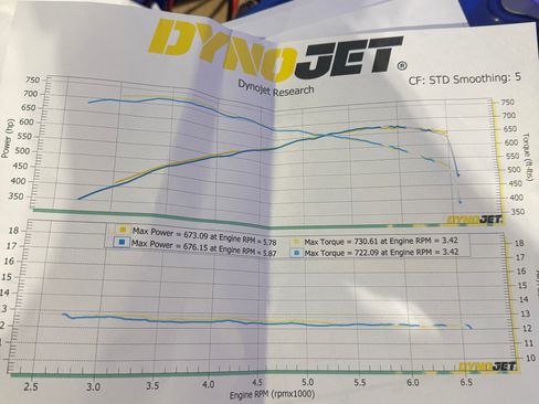 Used 2017 Chevrolet Corvette Z06 image 24