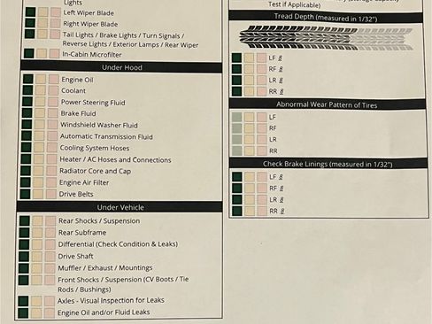 Used 2015 Nissan Rogue SV w/ SV Premium Package image 22
