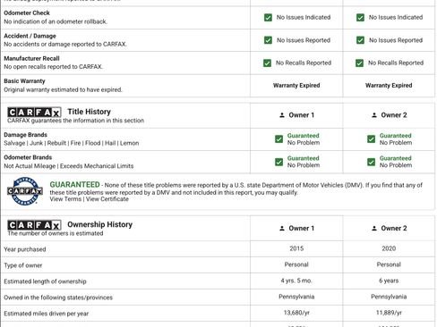 Used 2015 Jeep Grand Cherokee Limited image 13