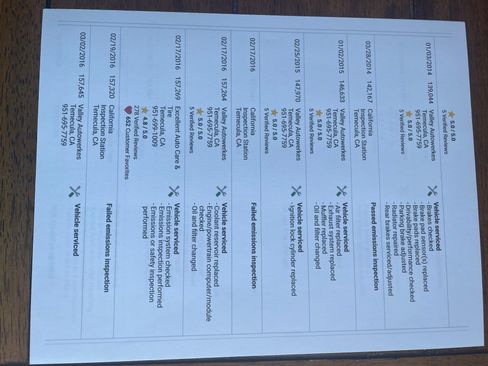 Used 1997 BMW 318ti 318ti Hatchback Coupe 2D image 25