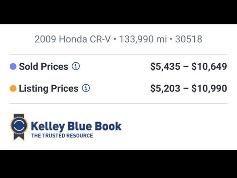 Used 2009 Honda CR-V EX-L image 11