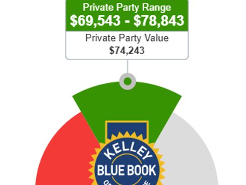 Used 2024 RAM 2500 Limited w/ Safety Group image 16