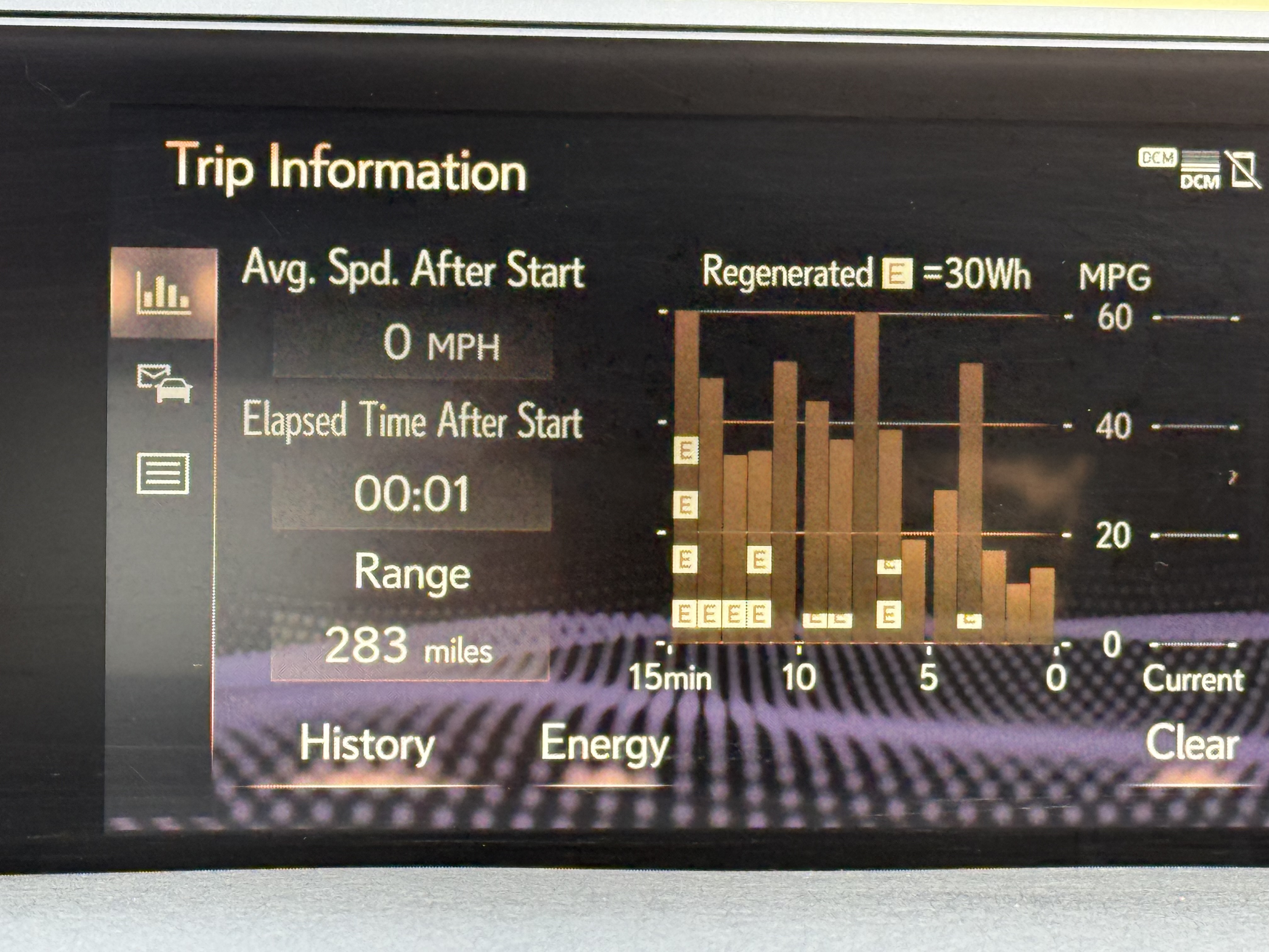 Used 2019 Lexus UX 250h w/ Premium Package AWD/4WD image 21