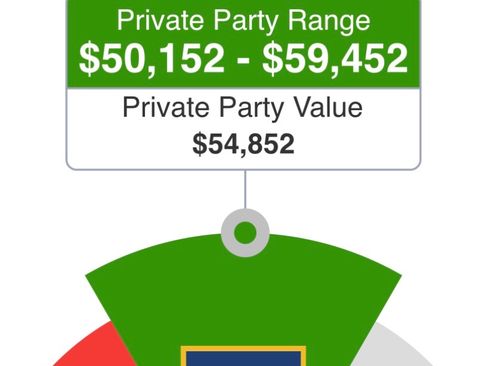 Used 2024 Chevrolet Silverado 2500 LT w/ Convenience Package image 2