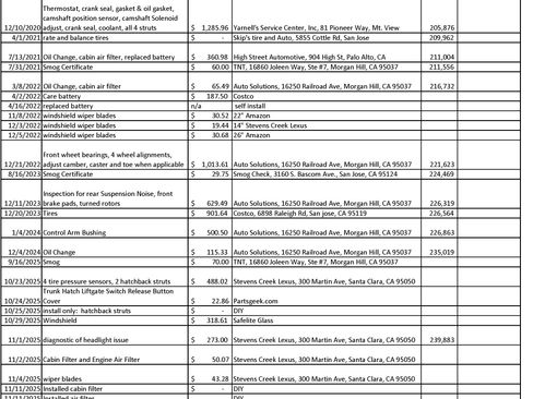 Used 2007 Lexus RX 350 AWD image 32