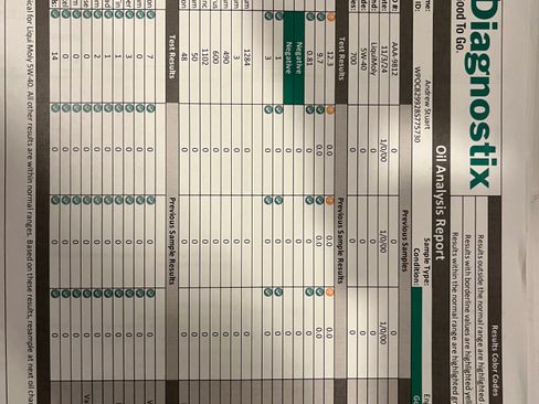 Used 2008 Porsche 911 Carrera S image 22