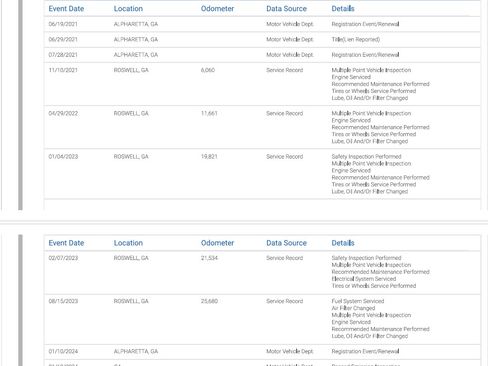 Used 2021 RAM 1500 Laramie image 12