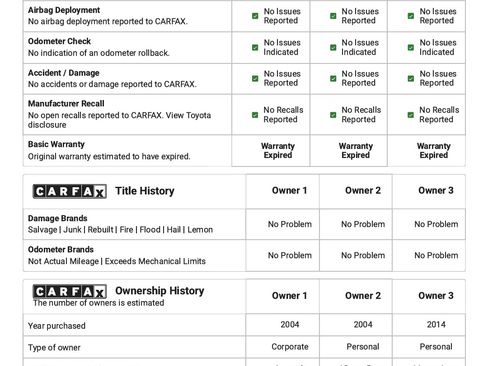 Used 2004 Lexus LS 430 image 21