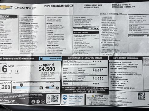 Used 2022 Chevrolet Suburban Z71 w/ Z71 Off-Road Package image 30