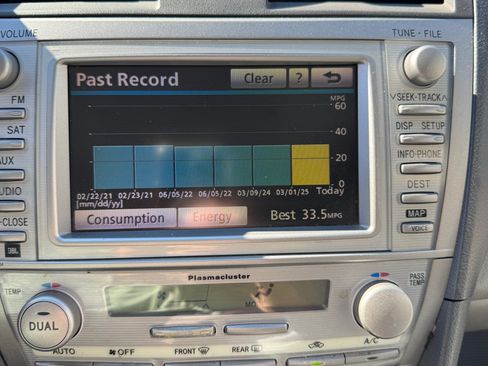 Used 2011 Toyota Camry Hybrid FWD image 14
