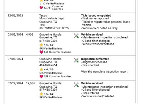 Used 2024 Honda HR-V Sport image 20