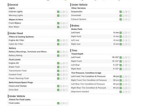 Used 2016 Porsche Cayenne S image 28