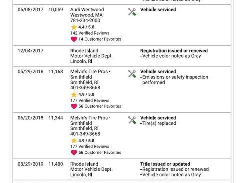 Used 2004 Porsche 911 GT3 RS image 21