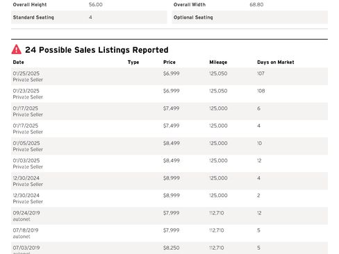 Used 2010 BMW 128i Convertible image 9