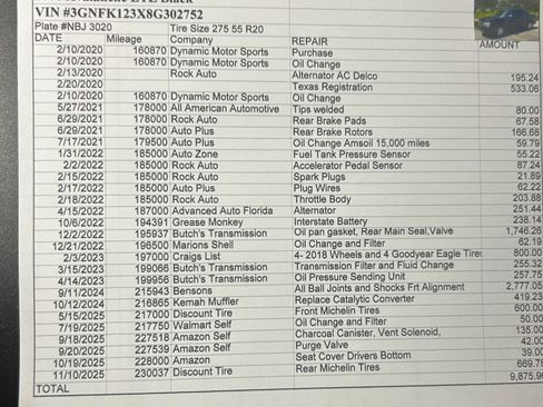 Used 2008 Chevrolet Avalanche LTZ w/ LTZ Preferred Equipment Group image 17