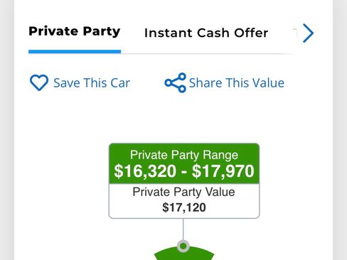 Used 2016 Toyota RAV4 Limited AWD/4WD image 15