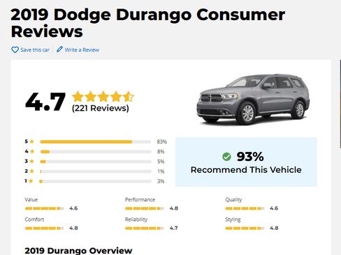 Used 2019 Dodge Durango GT image 4