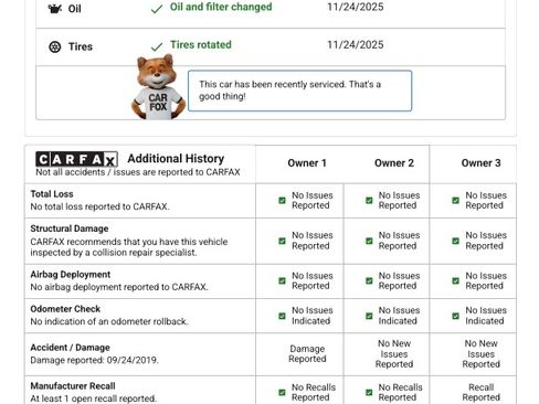 Used 2016 Kia Sorento LX w/ LX Convenience Package image 31