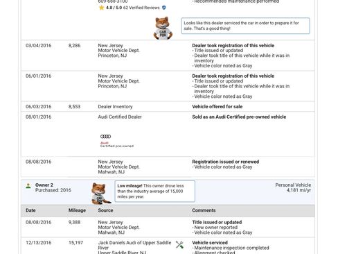 Used 2016 Audi S4 Premium Plus w/ Technology Package image 20