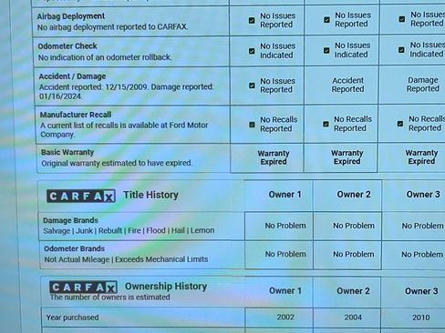 Used 2002 Ford Excursion XLT image 27