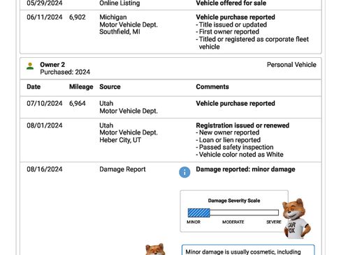 Used 2023 Cadillac XT6 Sport w/ LPO, ONYX Package image 26