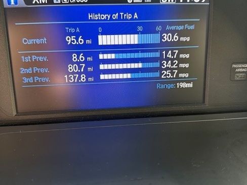 Used 2014 Honda Accord EX-L image 15