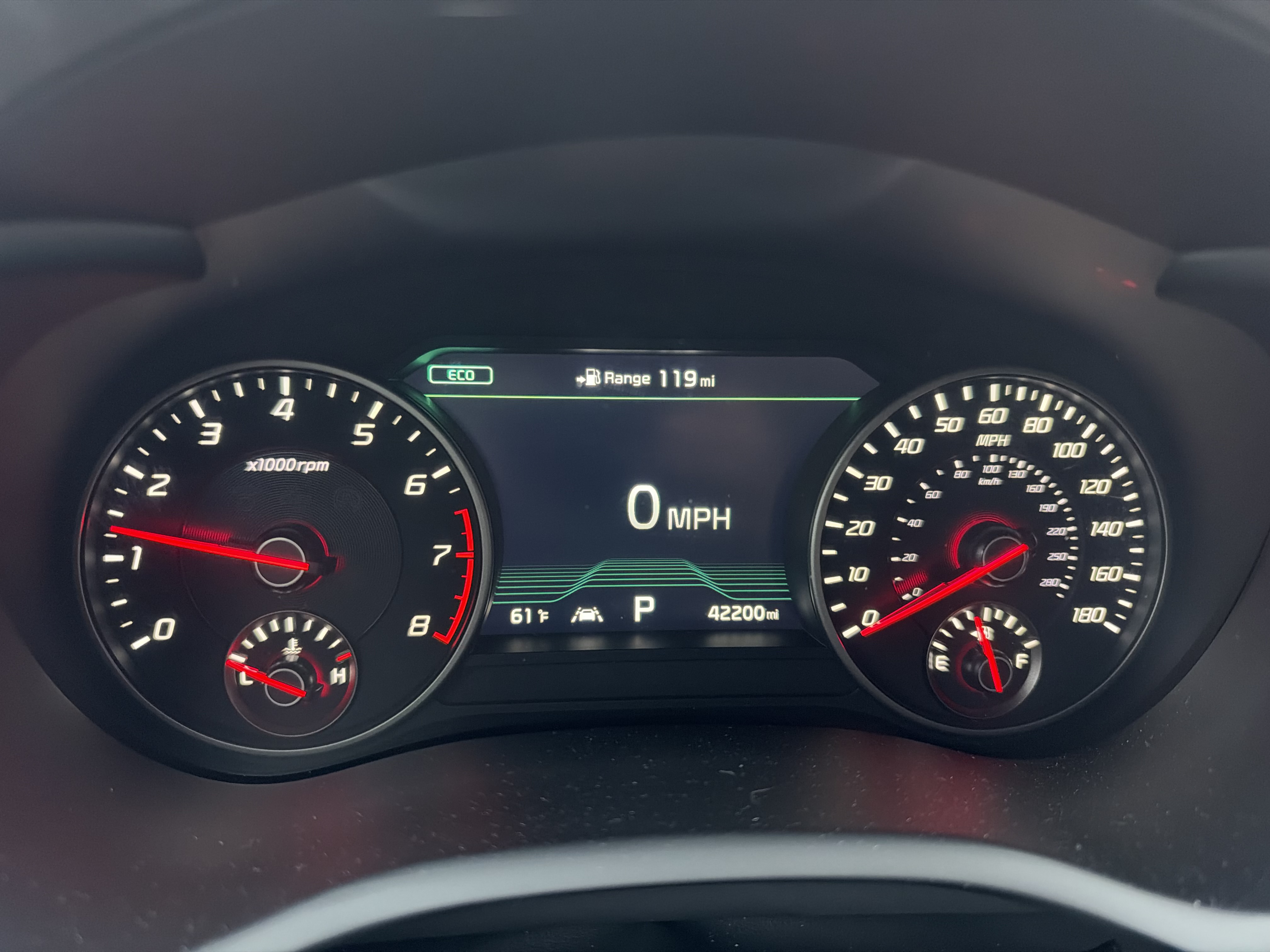 Used 2019 Kia Stinger GT2 AWD/4WD image 19
