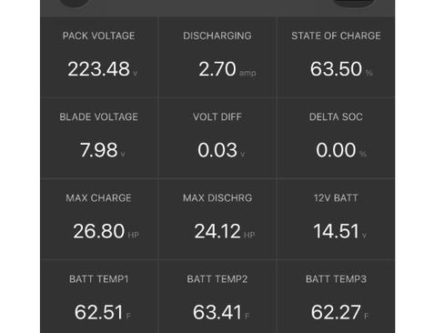 Used 2012 Toyota Prius V Five image 16
