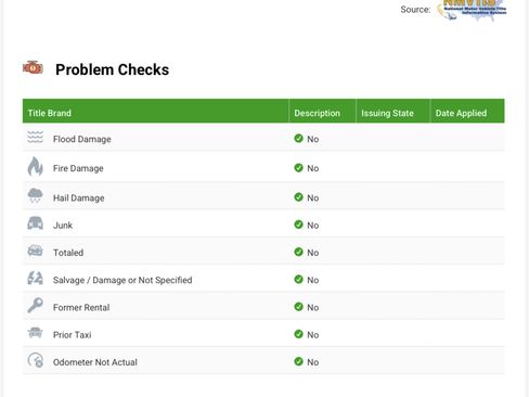 Used 2003 Dodge Ram 2500 Truck SLT image 14