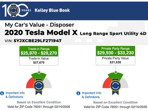 Used 2020 Tesla Model X Long Range image 30