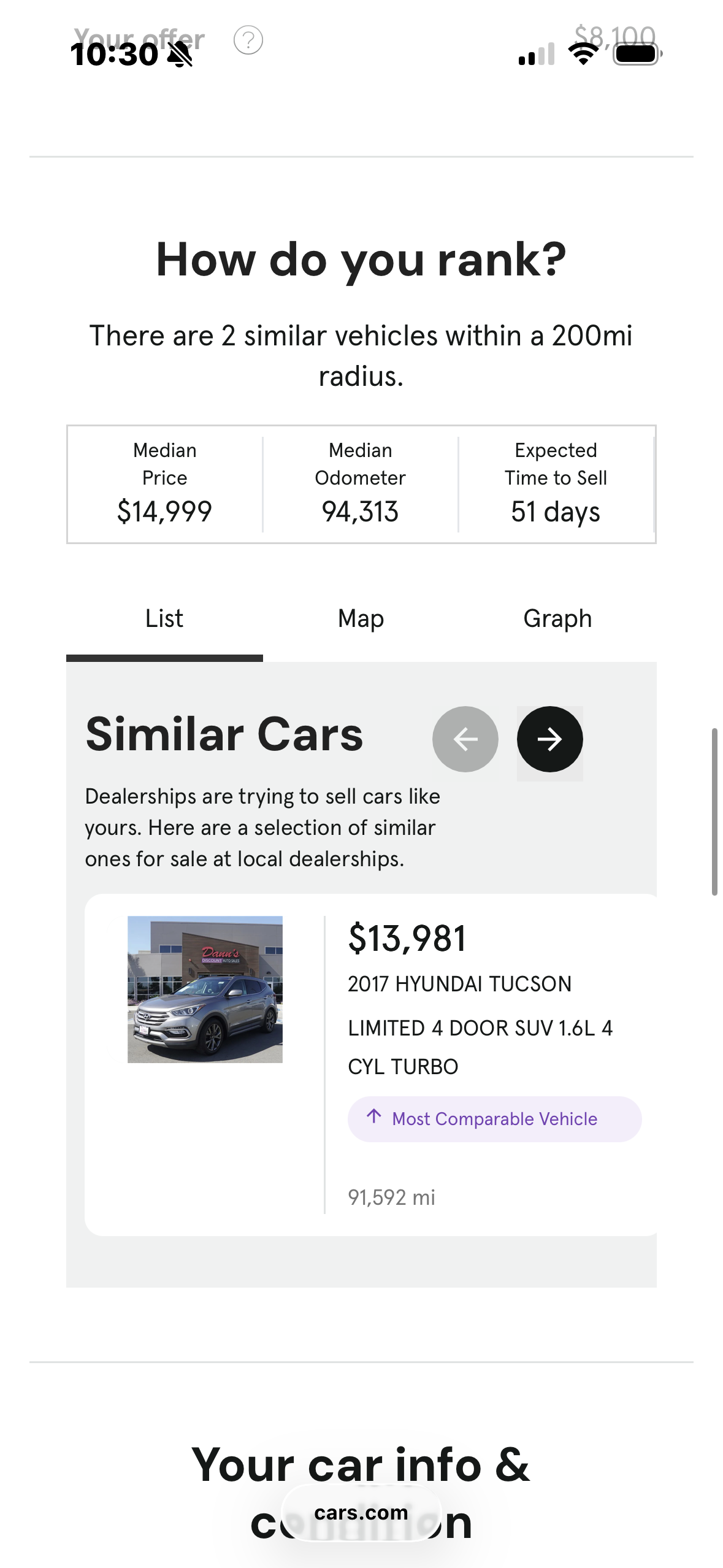 Used 2017 Hyundai Tucson Sport FWD image 17
