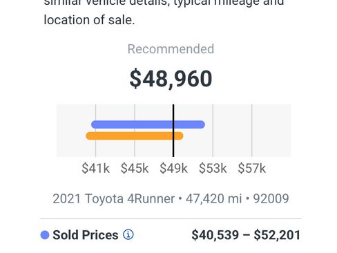 Used 2021 Toyota 4Runner TRD Pro image 22