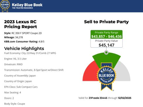 Used 2023 Lexus RC 350 F Sport image 32
