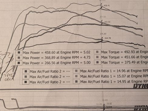 Used 2005 Pontiac Grand Prix GT w/ Comfort And Infotech Package image 19