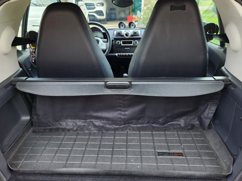 Used 2015 smart fortwo electric drive image 16