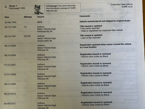 Used 1995 Ford F150 2WD Regular Cab image 9