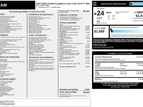 Used 2022 RAM 1500 Limited image 16
