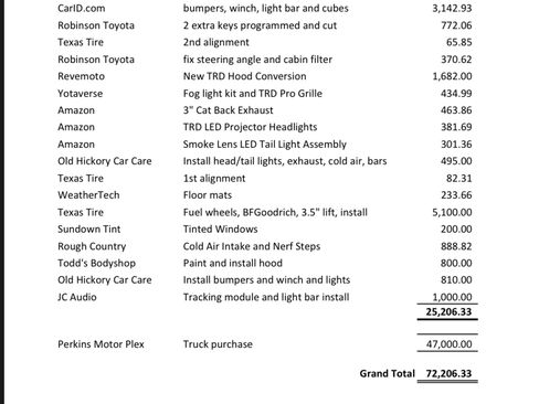 Used 2019 Toyota Tacoma TRD Off-Road image 15